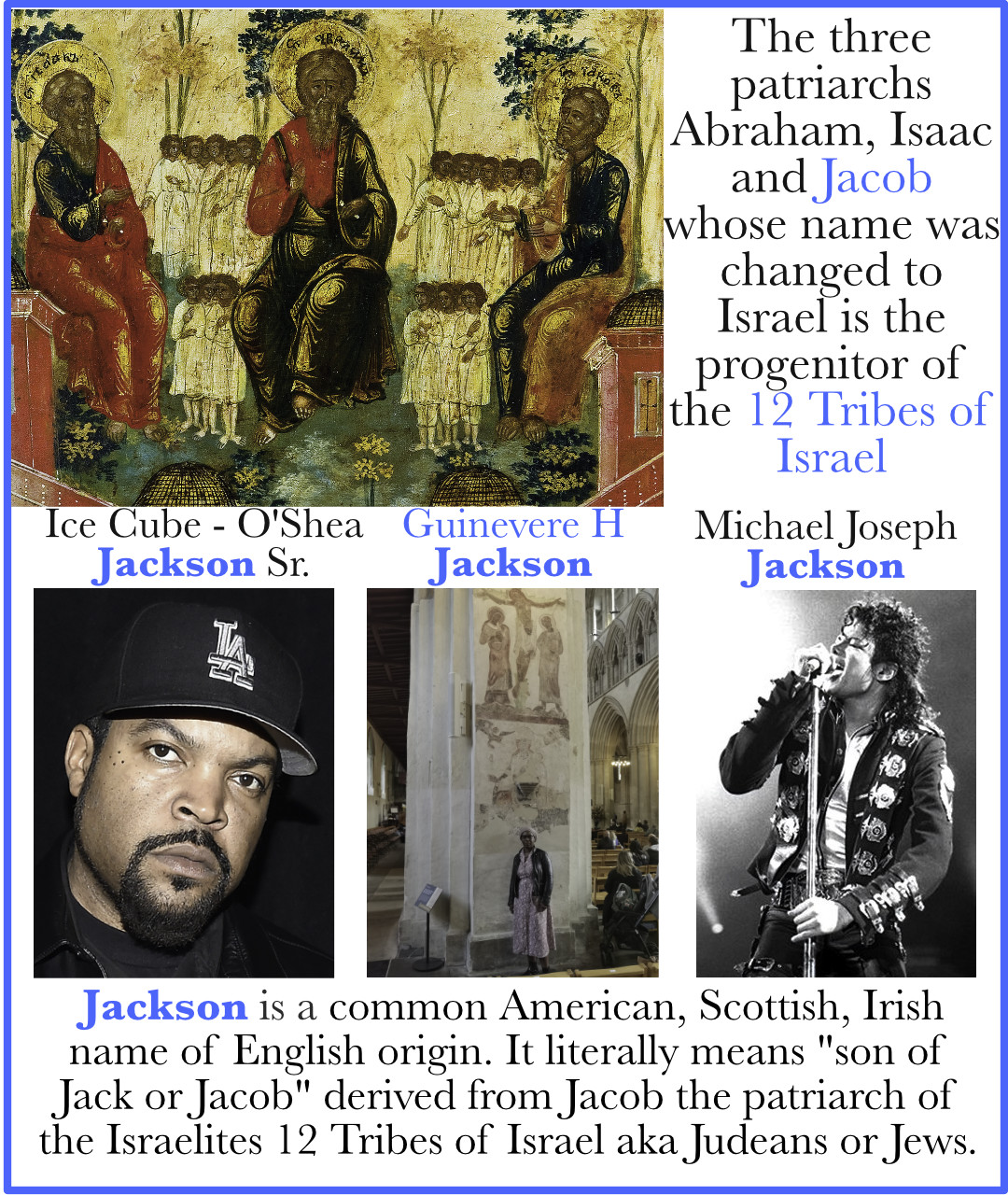 Jackson is a common American, Scottish, and Irish name of English origin. It means "son of Jack or Jacob", derived from Jacob, the patriarch of the Israelite's 12 Tribes of Israel, aka Judeans or Jews.